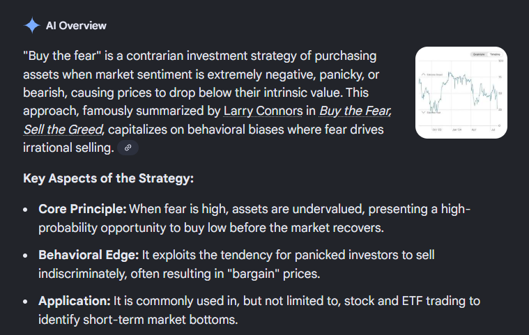 The richest people I know, bought fear every time there was an opportunity.

Red candles, everyone saying it's over, etc.. 

That’s how crypto has always looked before the biggest runs.

Crypto doesn’t make people rich in comfort, it makes them rich in FEAR.

Buy the fear

$FEAR
