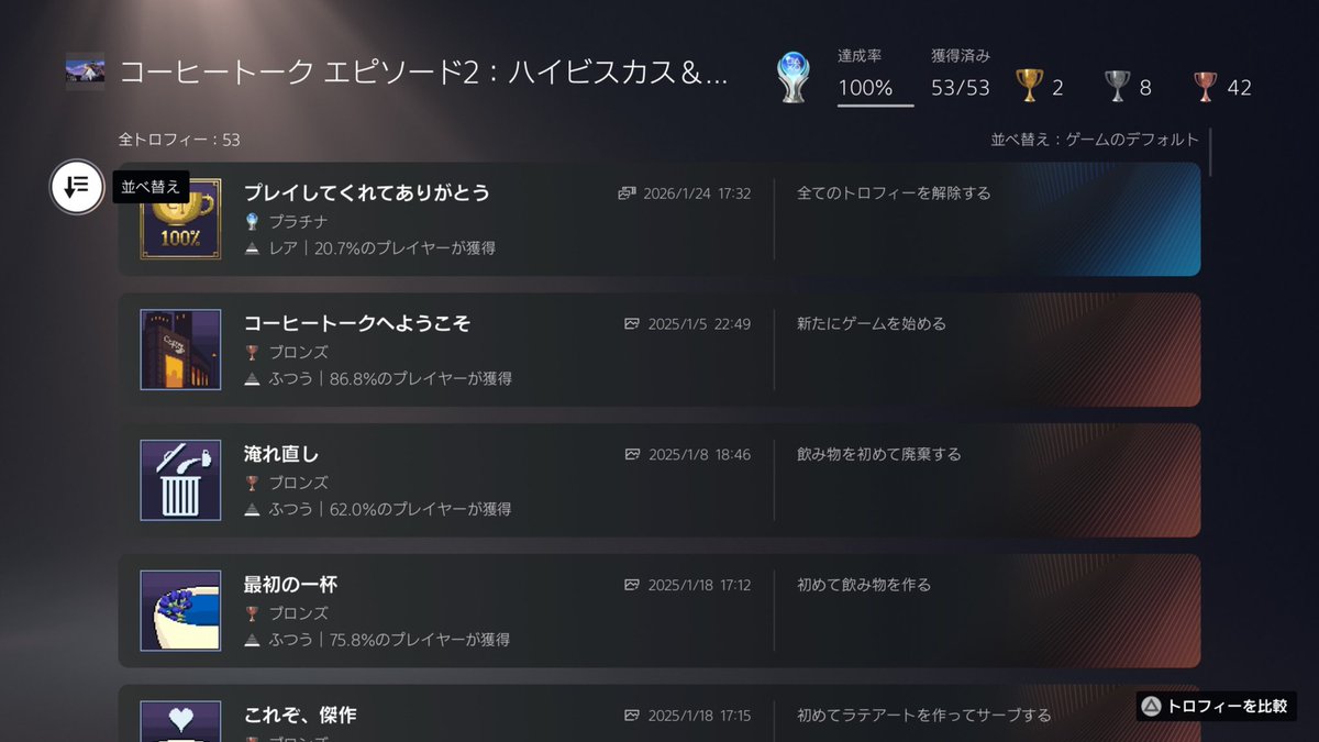 ps_tora's tweet photo. #PlayStationTrophy
#PS4Share #PS5Share

プラチナ452、453個目
コーヒートーク エピソード2 トロコン！

人気テキストゲームの続編。ゲームカタログにあったのでやりました。
ストーリークリア後トロフィーを集めましたが、どうしても取れないトロフィーがあり暫く放置しました。楽しかった！ https://t.co/MAY0GjYpXR
