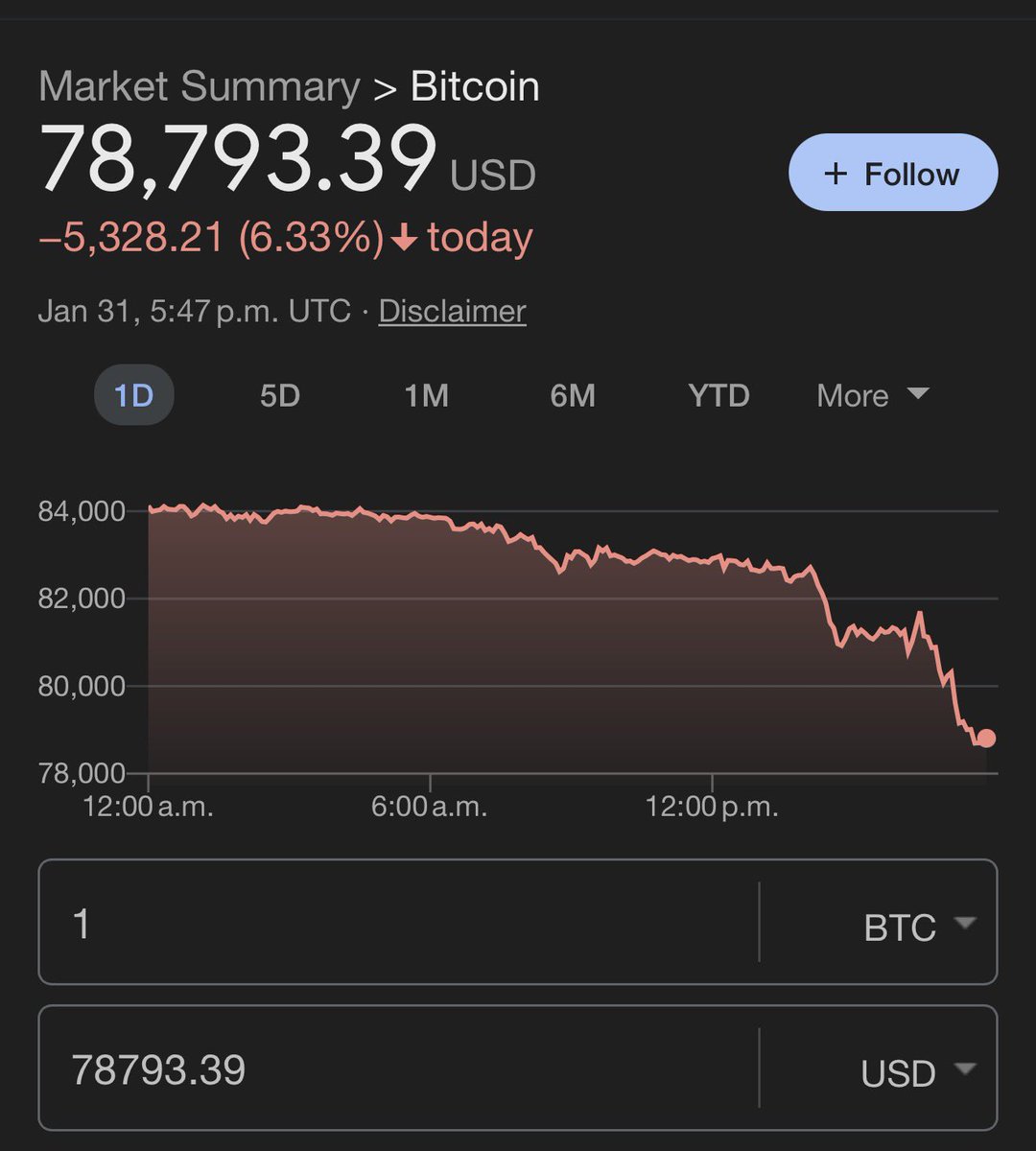 Lazy Canadian Investor tweet media