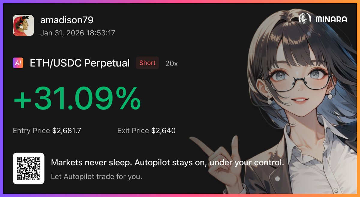 79amadison79's tweet image. On weekends, I can truly disconnect without worrying about the markets thanks to @minara  and its Autopilot. Once activated, everything is handled automatically, fully aligned with the risk parameters I’ve set.

Autopilot opens and manages positions autonomously, including…