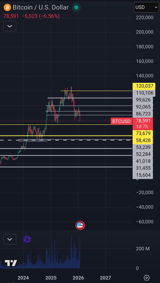 Aim Crypto tweet media