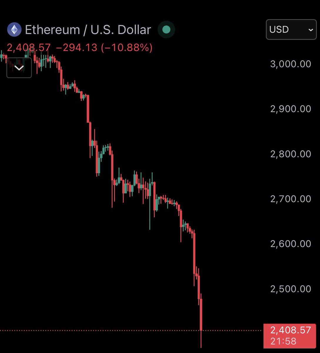Ash Crypto tweet media