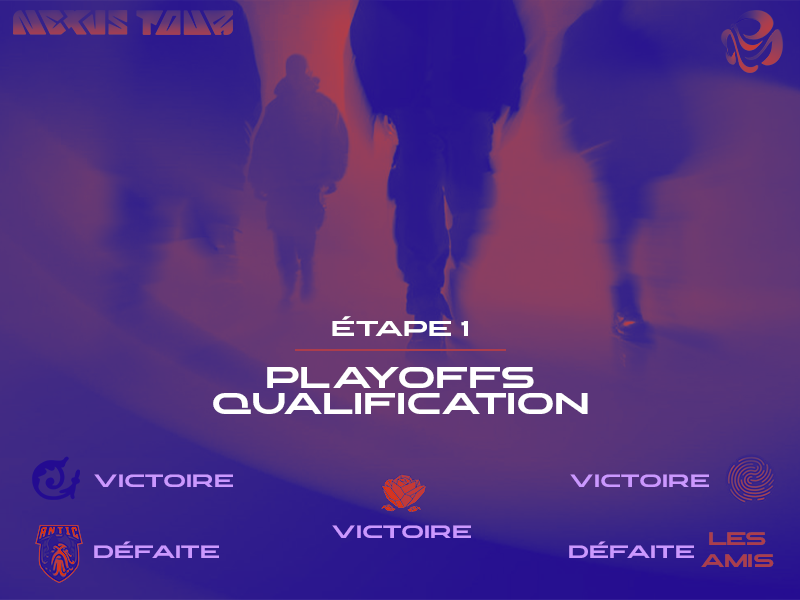 PLAYOFFS WE ARRIVE !

Une journée vive en émotion, un grand merci aux joueurs et au staff✨

On finit 2ème de notre groupe, mais on compte bien finir 1er du #NexusTour <a href="/OpenTourFrance/">Le Tour</a>😌

Merci également aux supporters qui nous soutiennent, ça compte.

Rendez-vous demain à 13h 🎥
