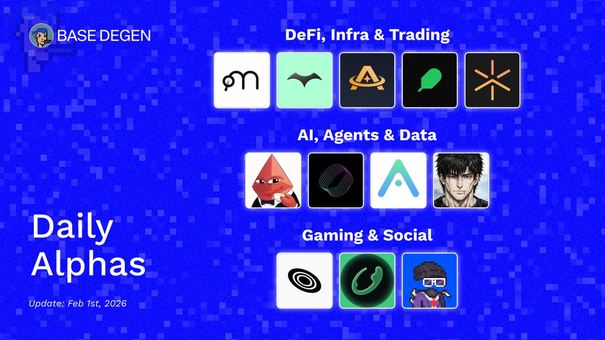 Base Degen tweet media