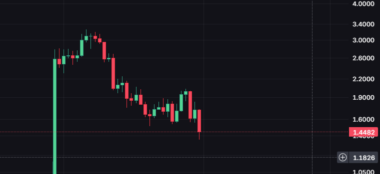 Perman.eth tweet media
