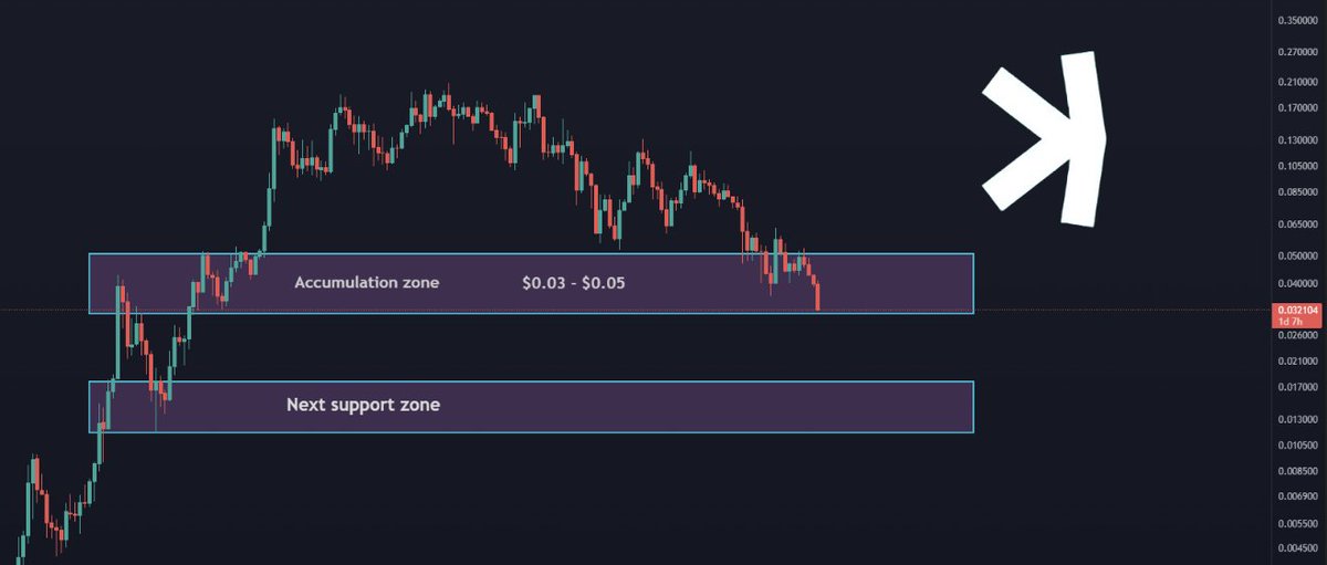K.C. Lye tweet media