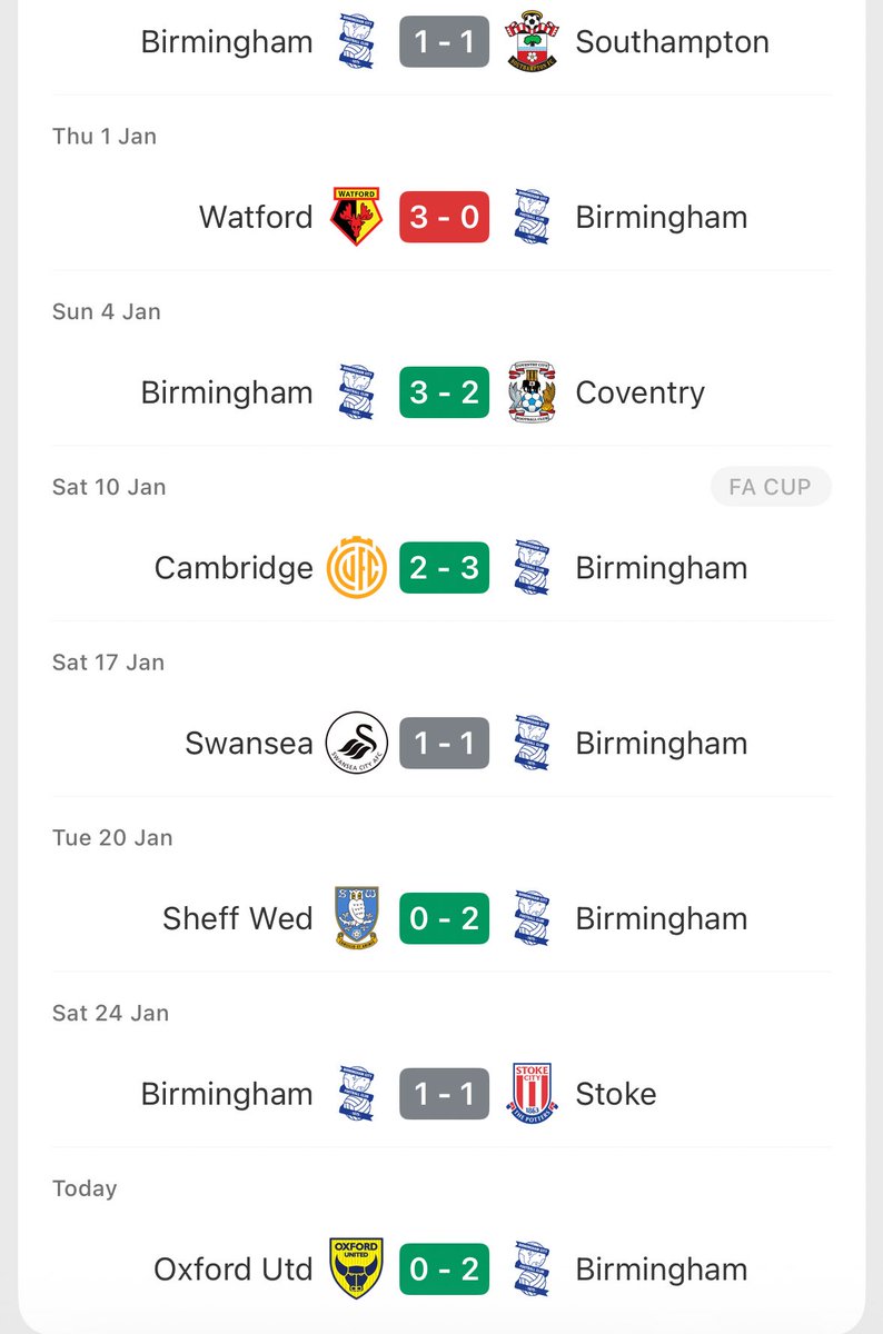 bcfchale's tweet photo. Happy with this form? #bcfc https://t.co/csj4N3CLAE