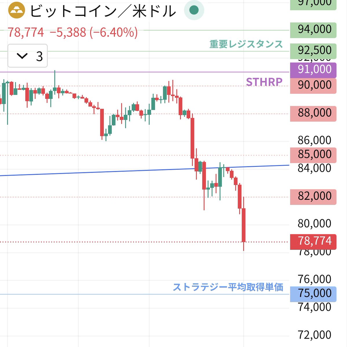 主夫まぬか₿@四川省の山奥帰省中 (@syufumanuka) / Posts / X