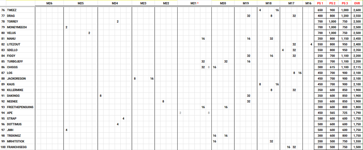 antcap24 tweet media
