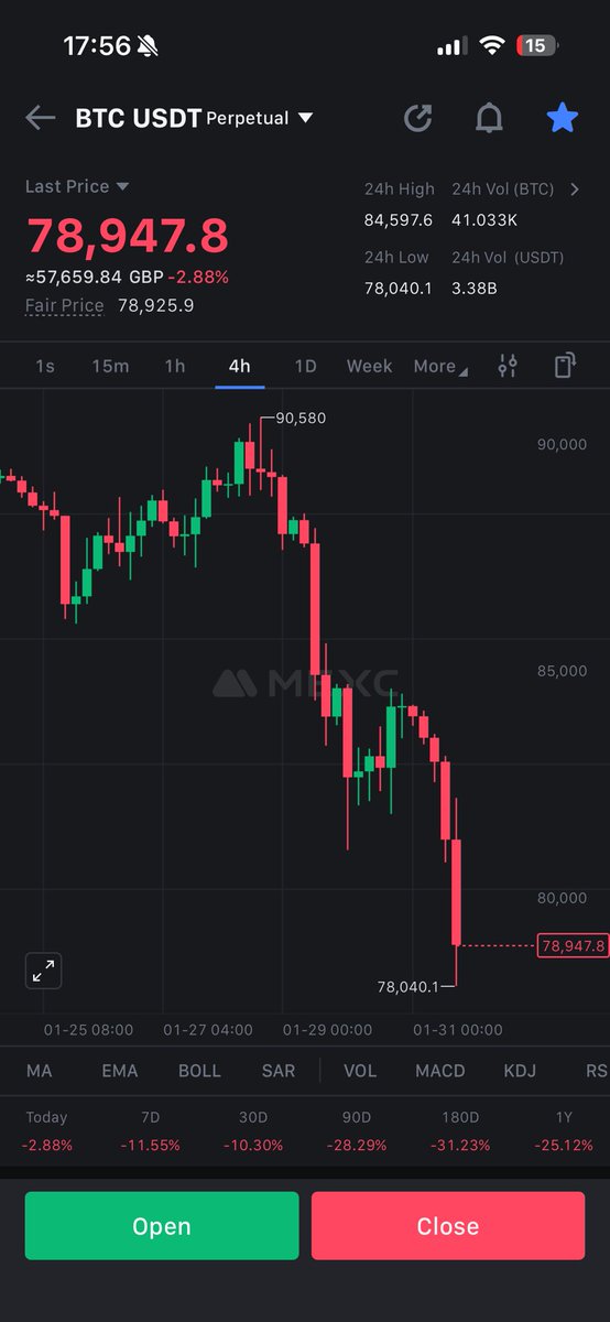 CryptoKingNH's tweet photo. Something that will never be seen again. Every single chart in the market is identical to the candle. SOL, BTC, XRP, ETH. 

Gold and Silver crashed strategically, Crypto Markets crashed strategically
Fiat Currency is next….so the monetary system can be changed to digital CBDC’s https://t.co/Kqg9TxxpSi