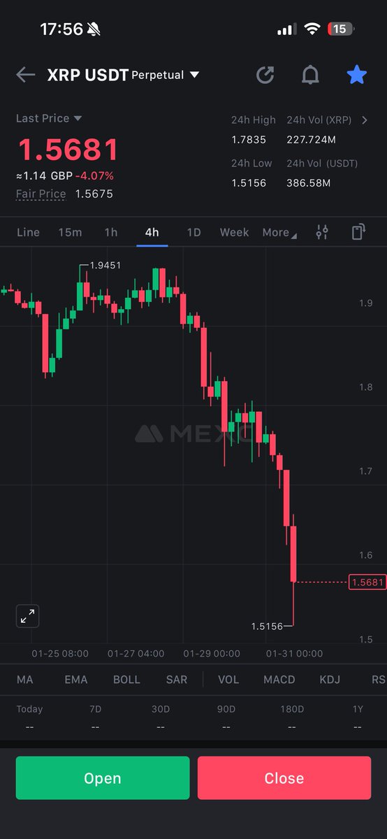 CryptoKingNH's tweet photo. Something that will never be seen again. Every single chart in the market is identical to the candle. SOL, BTC, XRP, ETH. 

Gold and Silver crashed strategically, Crypto Markets crashed strategically
Fiat Currency is next….so the monetary system can be changed to digital CBDC’s https://t.co/Kqg9TxxpSi