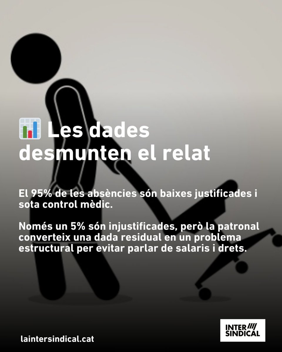 LA INTERSINDICAL tweet media