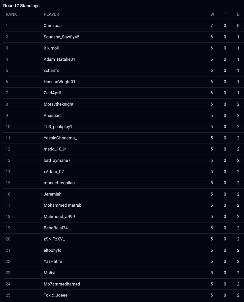 Rami Lueso tweet media