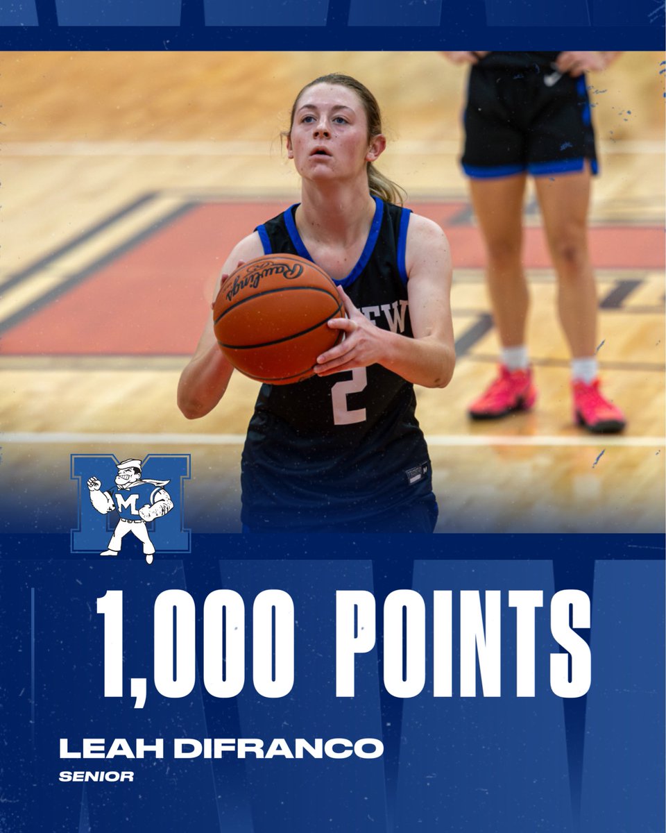 Midview Athletics tweet media