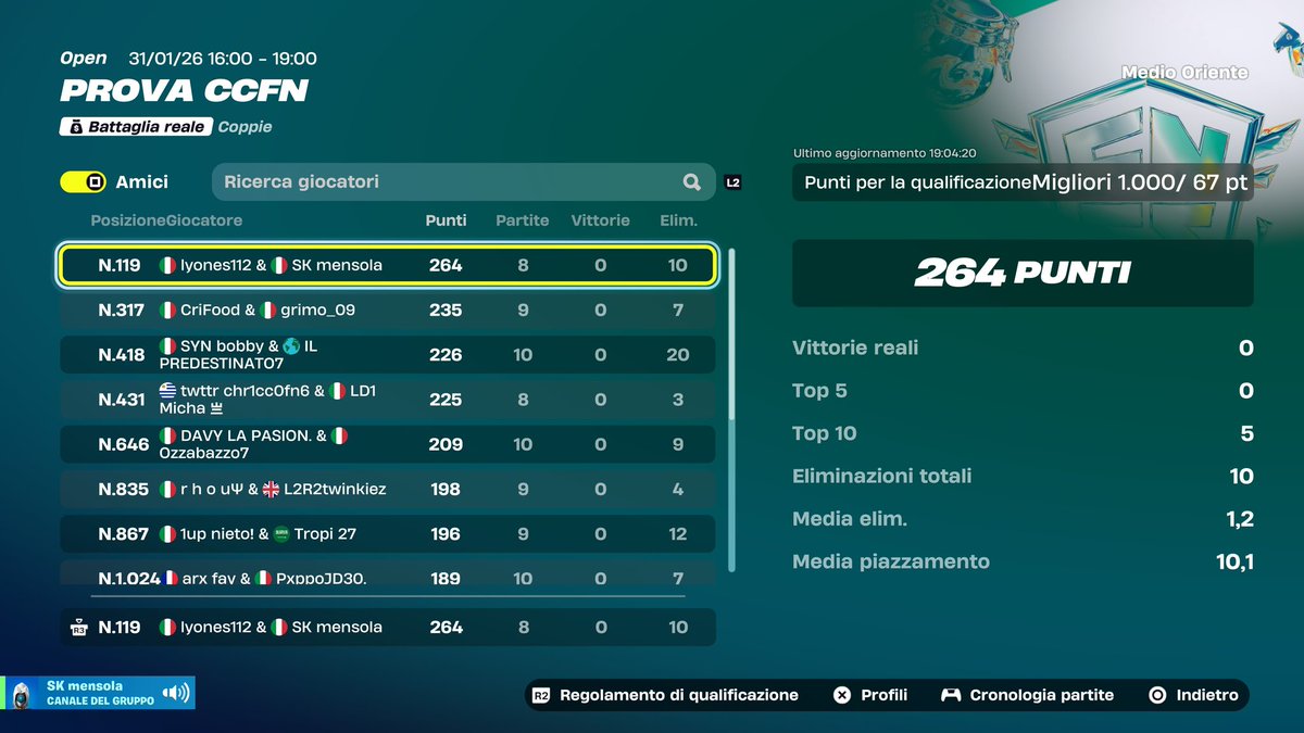 Top 120 trial me qual div 2 w <a href="/alleFNBR7/">alleFNBR</a> 
<a href="/TeamExyra_/">Team Exyra eSports</a>