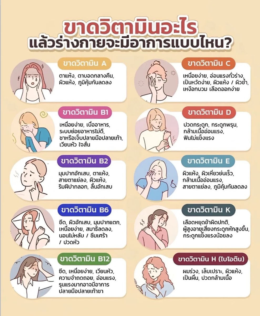 poppy_rjk's tweet photo. แปะไว้ค่ะ มีประโยชน์มาก🌟🌟🌟 https://t.co/HTosrikf5P