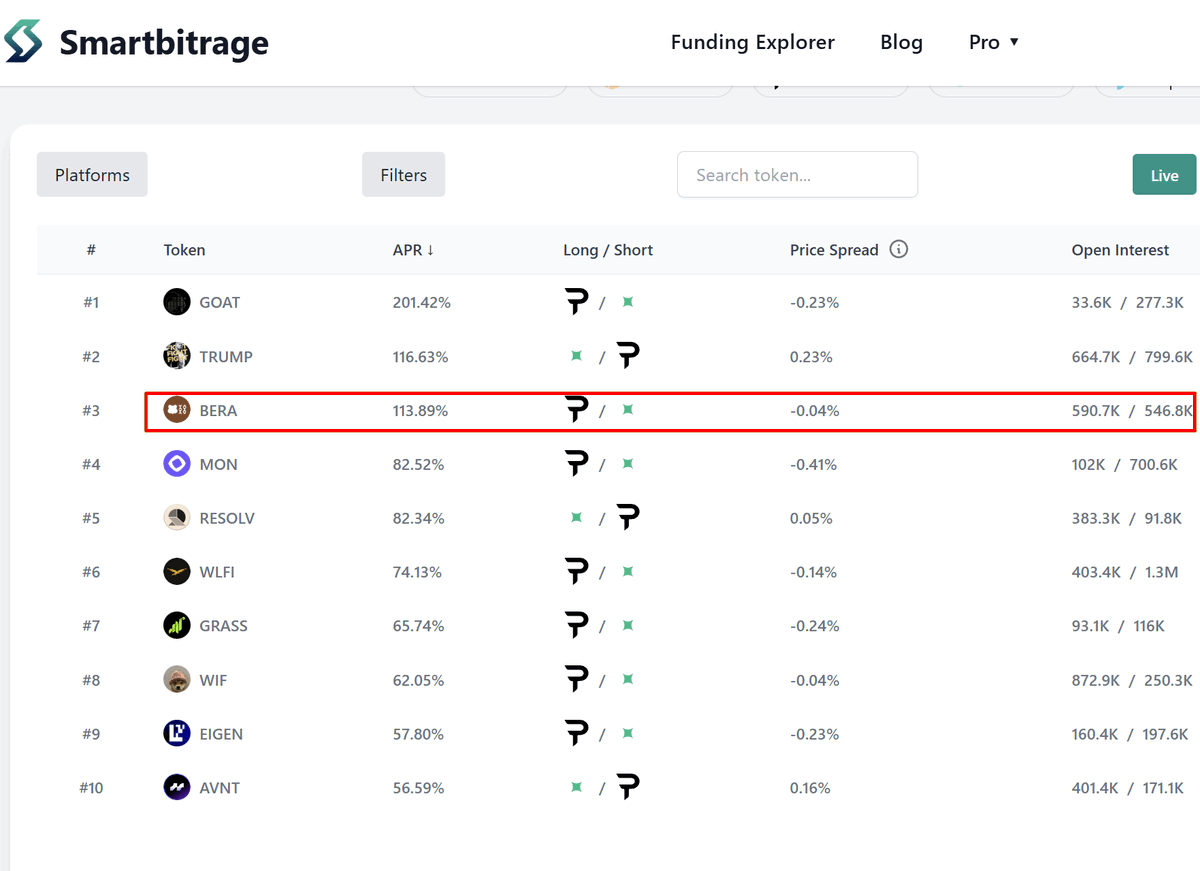 The DeFi Investor 🔎 tweet media