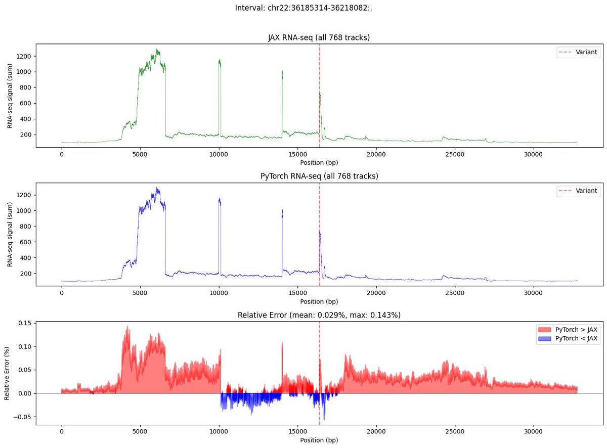 Xinming Tu tweet media