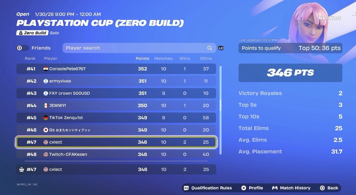 cxlect's tweet photo. Qualed NA West PlayStation Cup (110 ping) https://t.co/xuV6K3QrGi