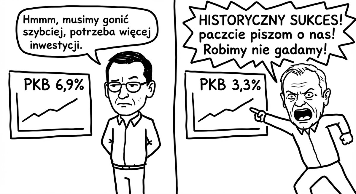 Ta drobna różnica...