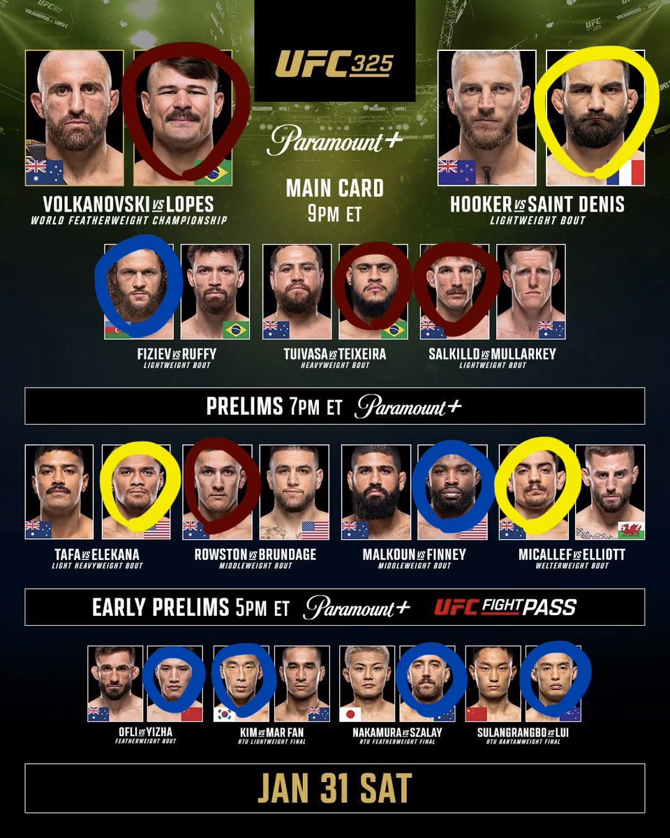 #UFC325 Picks