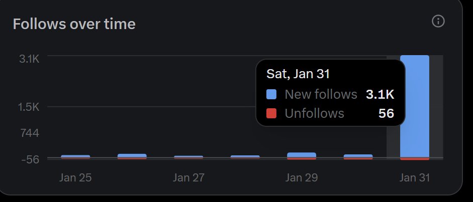 Astronomer tweet media