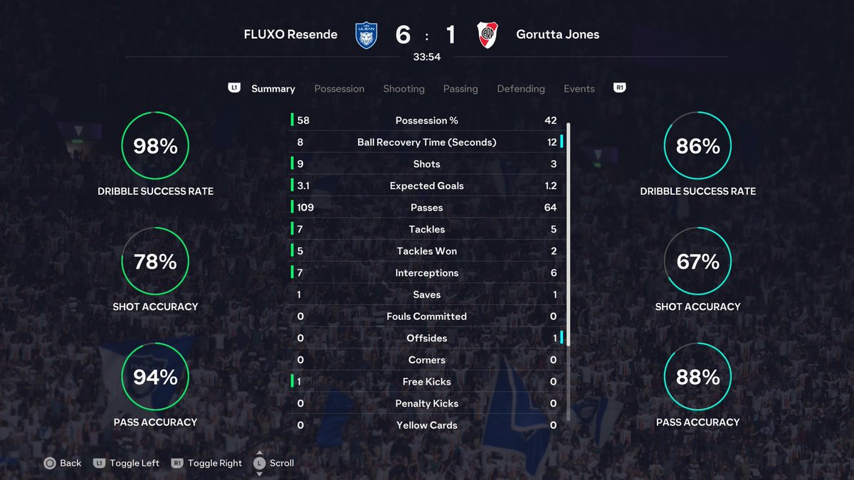 Pedro Resende tweet media