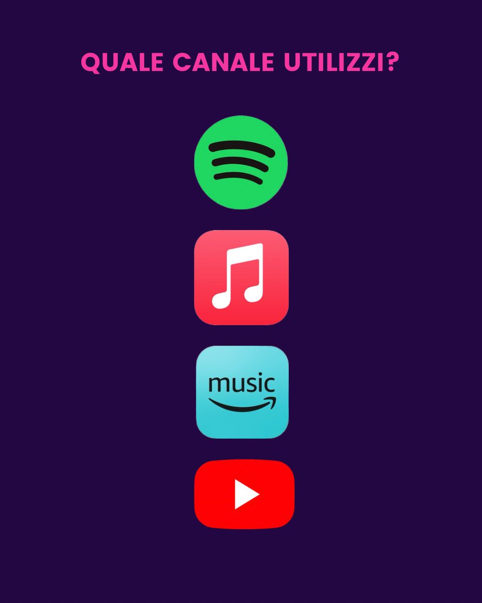 popinjections's tweet image. Music check 🎶
#musiccheck #spotify #applemusic #amazonmusic #youtube