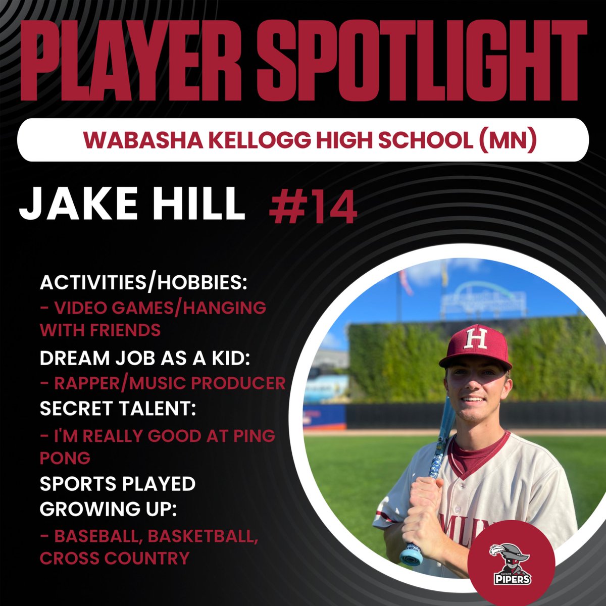 PiperBaseball's tweet photo. 1️⃣4️⃣ DAYS Until Game Day
Swipe to learn more about 2029 Grad, Jake Hill! (#14)
📍 Wabasha, Minnesota
#GoPipers #CountdownToGameDay https://t.co/ccUu0CiTgs