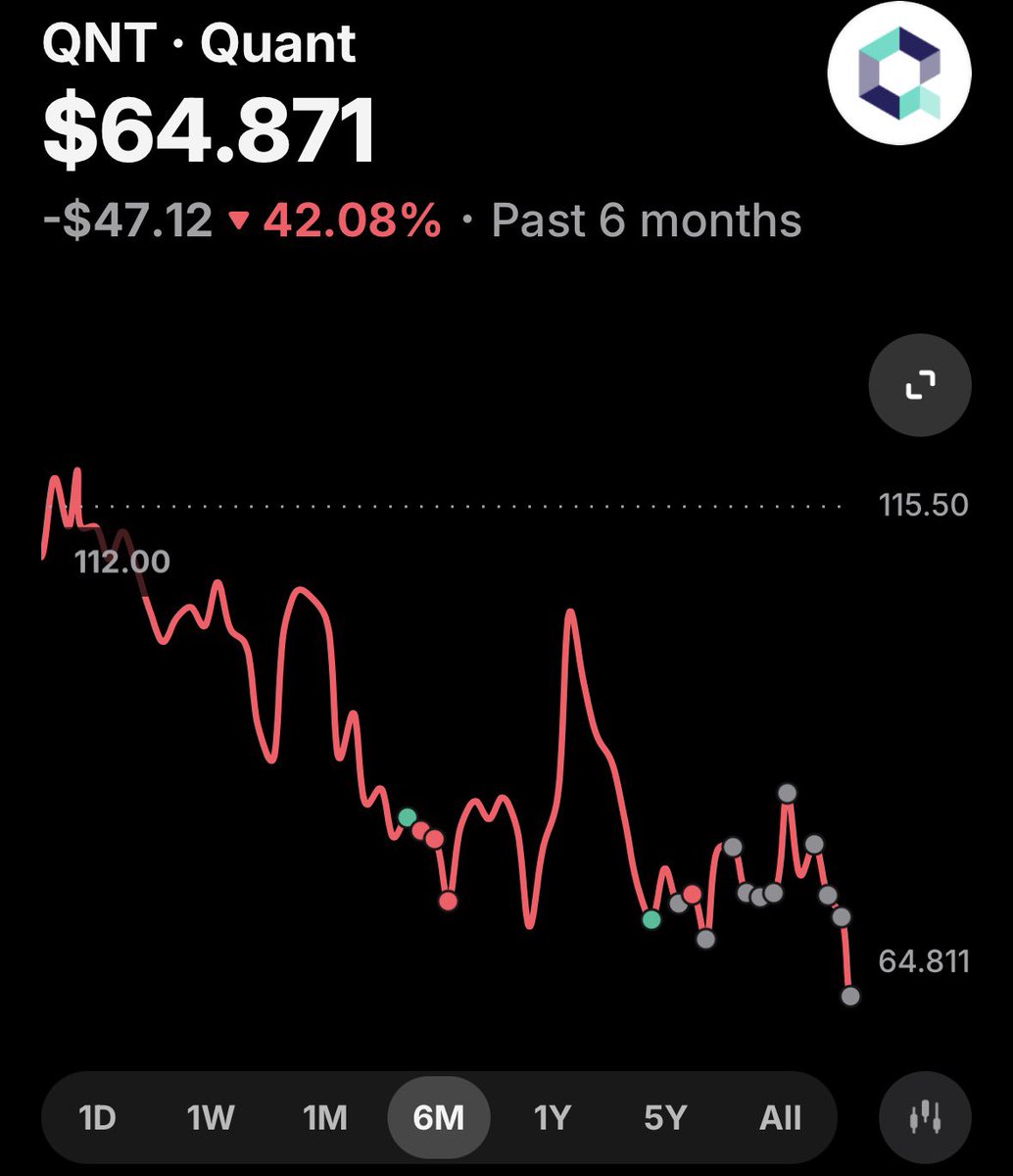 Miles Bron tweet media