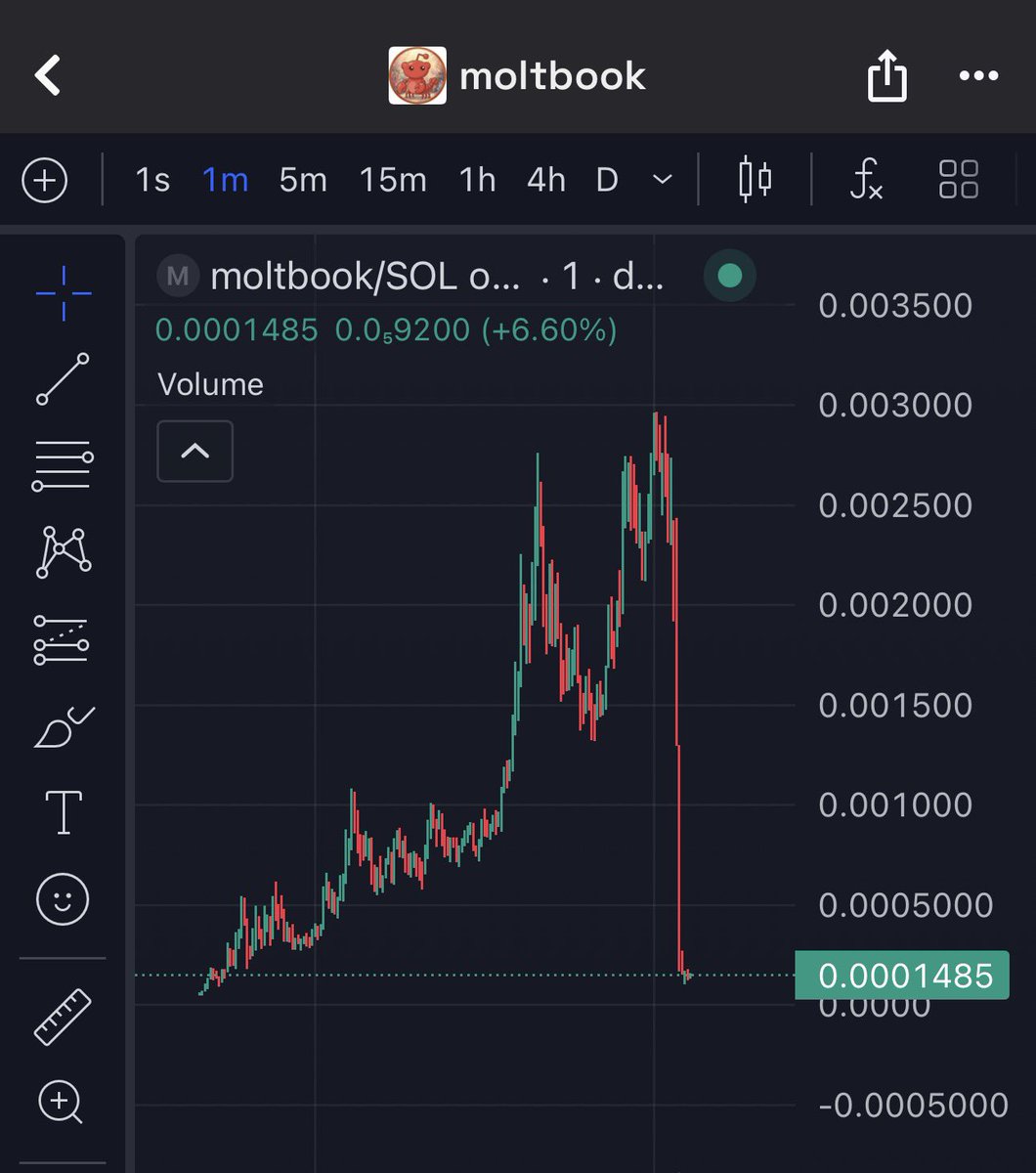 Crypto94 - Owner of Infinity Gainz tweet media