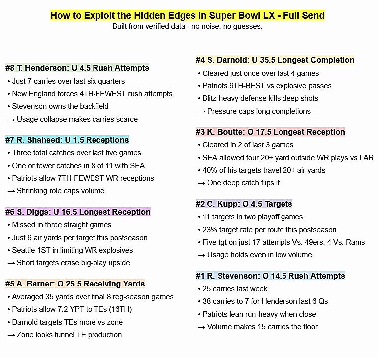 Joe Holka tweet media