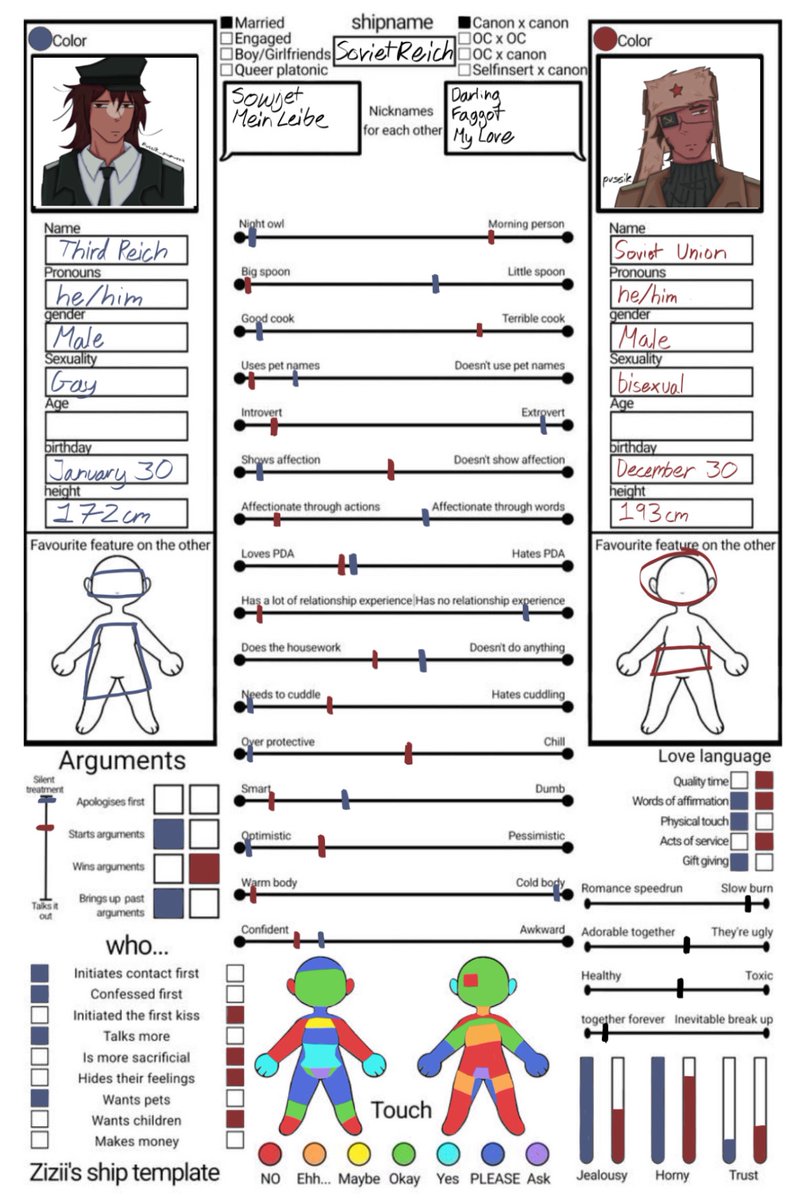 Heh 

#countryhumansussr
#countryhumanssovietunion
#countryhumansthirdreich
#sovietreich   #sovnaz