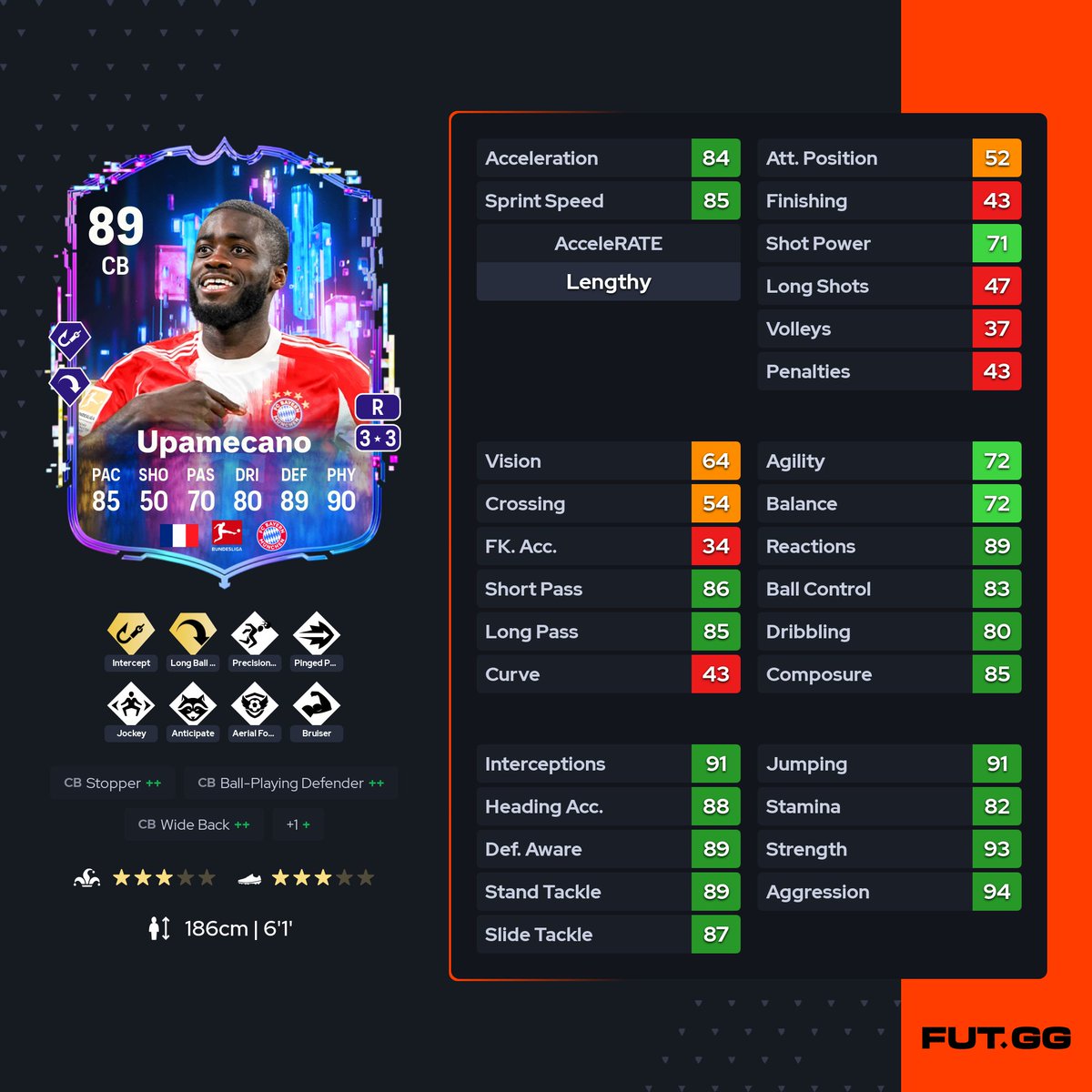 FANSDEFUT tweet media