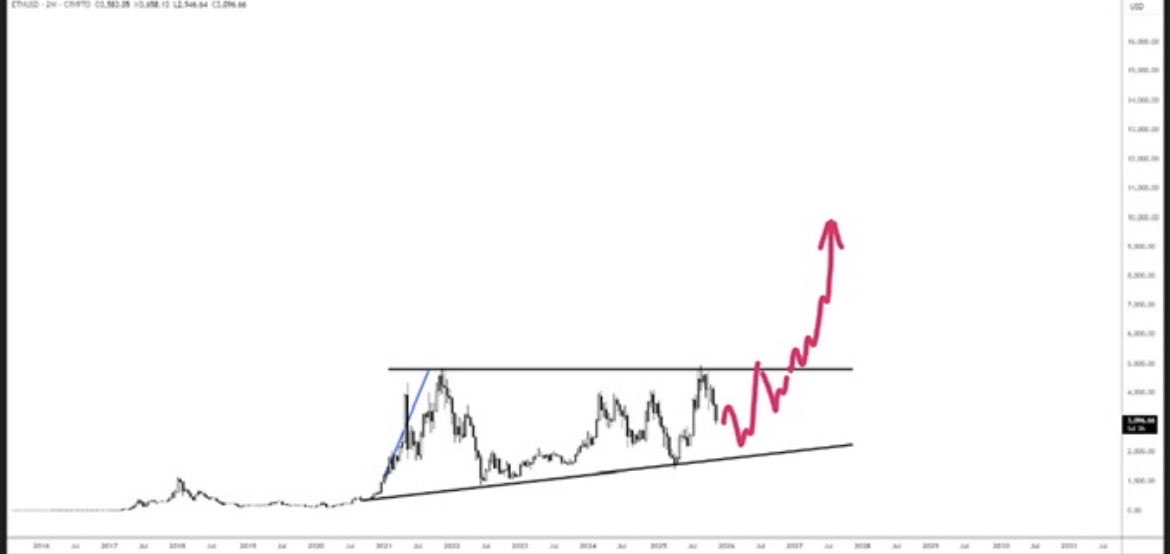 DgenStacker tweet media