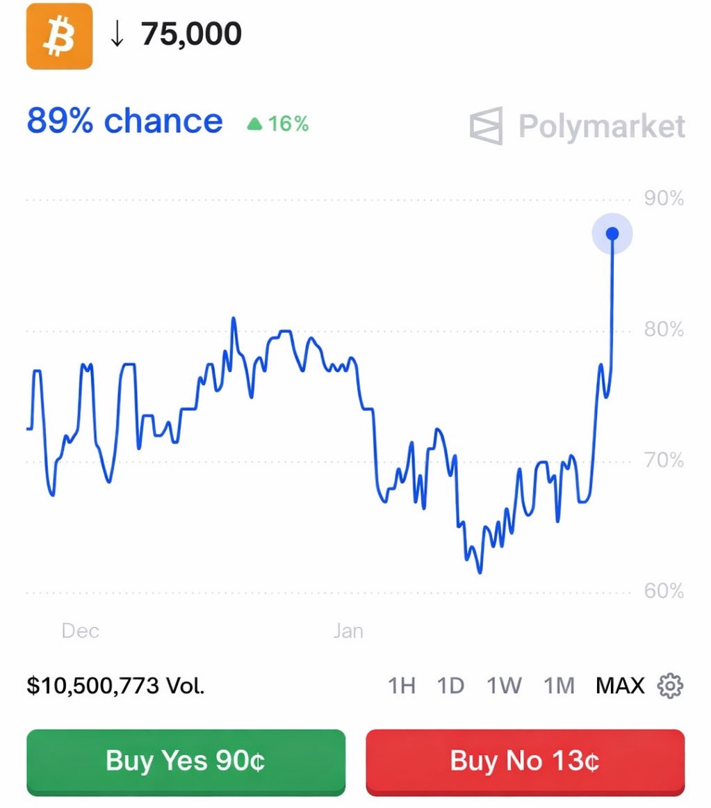 仮想通貨AI翻訳ニュース (@CryptoJPTrans) / Posts / X
