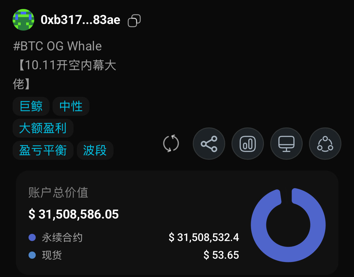 少爷刚买的游艇还没玩够，又要卖了补仓了，将近两个亿，玩的就剩这点了😂。赶紧回家问老妈要钱或者让你爹发推吧。