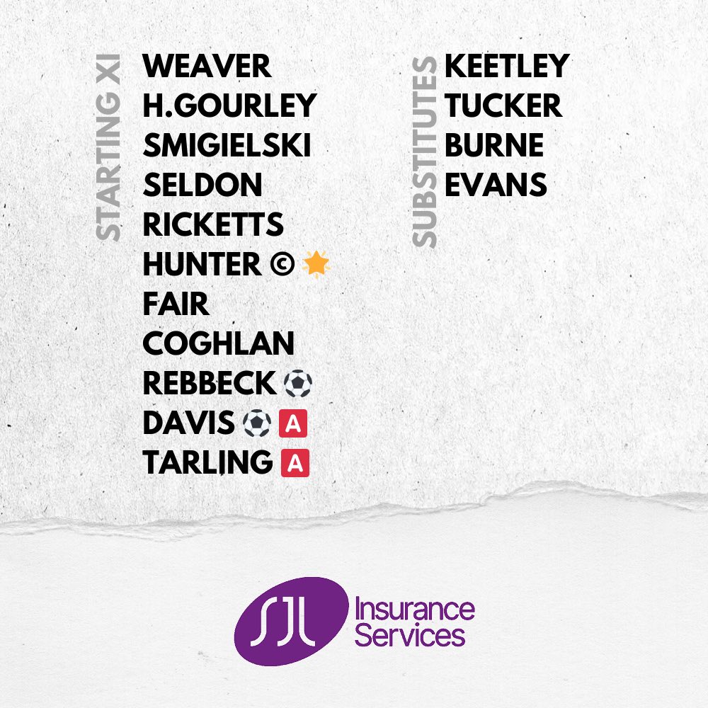 Perrywood AFC tweet media