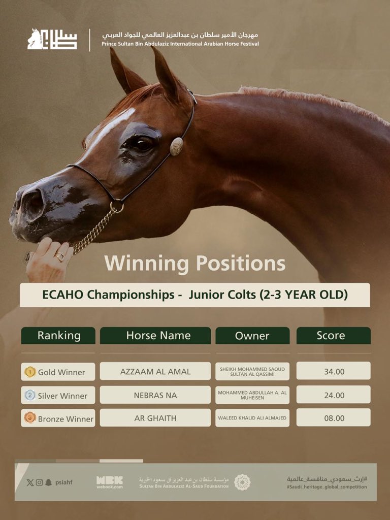 PSAIAHF | مهرجان الأمير سلطان tweet media