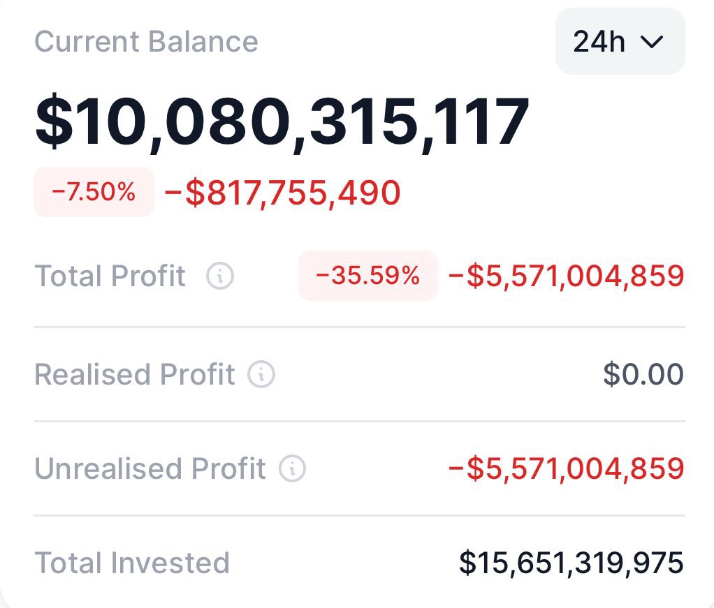 ninjanewsx's tweet photo. Dünyanın en büyük kurumsal Bitcoin hazine şirketi Strategy’nin 54 milyar doların üzerindeki $BTC pozisyonu, maliyetin altına inmekten yalnızca %3 uzaklıkta.

Ethereum hazine şirketi Bitmine’ın $ETH portföyü ise şu anda 5,5 milyar doların üzerinde zararda. https://t.co/bUGHBYwyi7