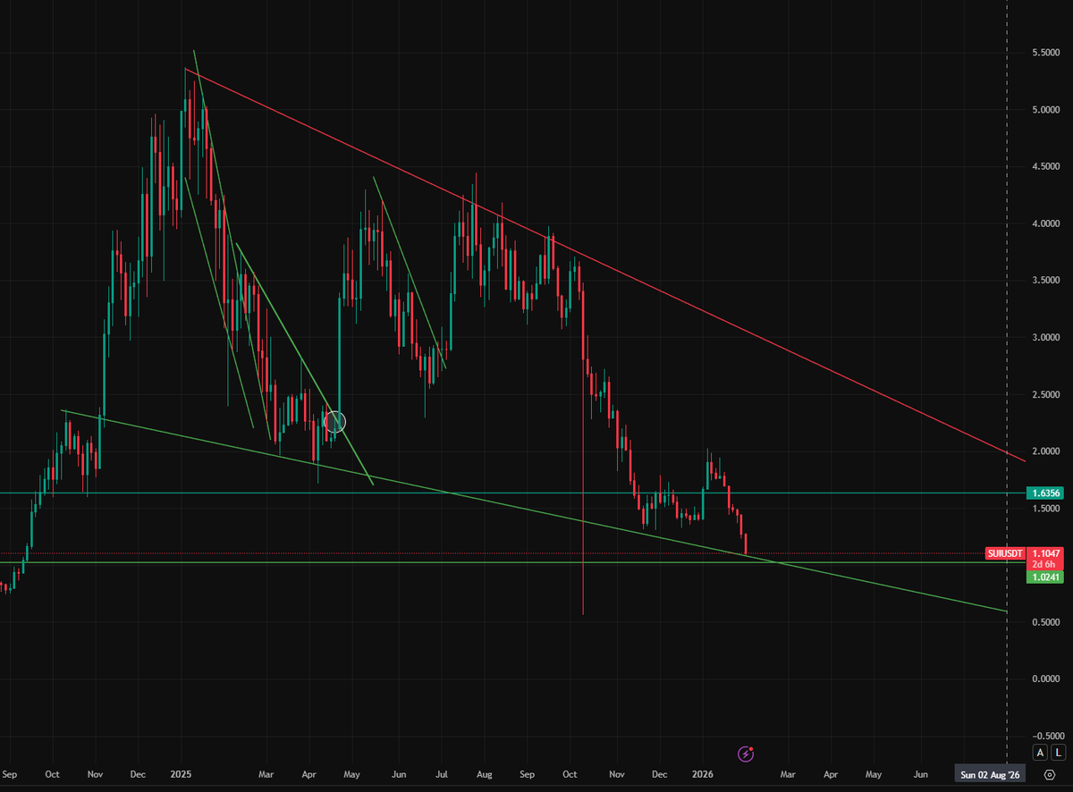 Crypto NL tweet media