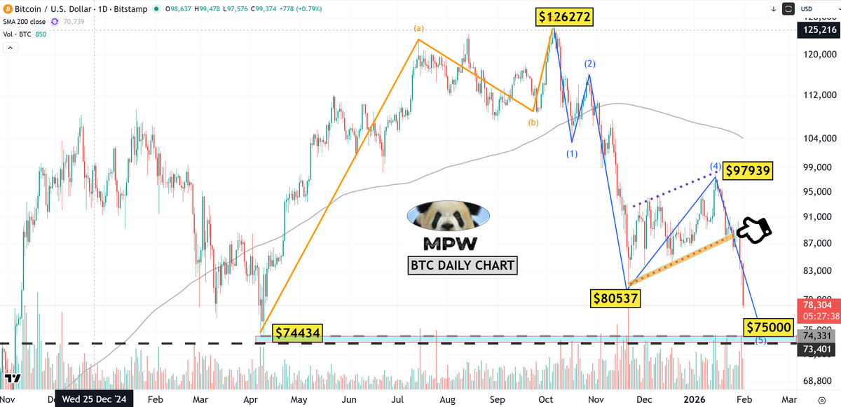 Master WU tweet media