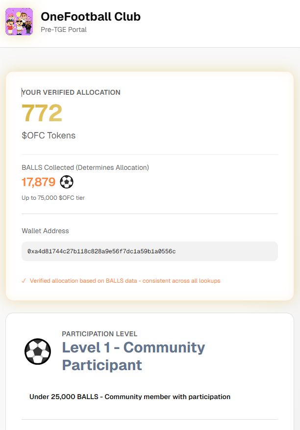 aryanamosbvn's tweet photo. Official update 🚨 $OFC
Airdrop allocation is now live.
Check your allocation here 👉https://t.co/ocovRjMfcb

How many tokens did you receive? Share it in the comments 👇

#Airdrop
#CryptoAirdrop
#Web3
#Blockchain
#TokenAllocation
#CryptoNews
#AirdropAlert https://t.co/MDipCmSydY