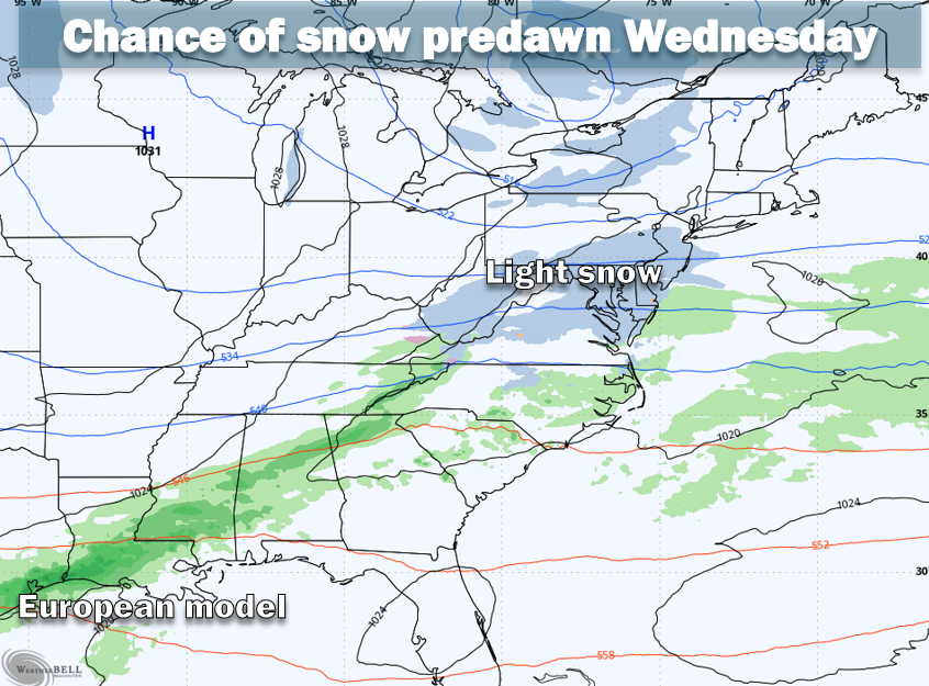 * Eyes on our next snow chance Tuesday night into Wednesday *

A weak weather impulse is expected to slip by to our south late Tuesday night into Wednesday, offering a chance of snow. This impulse won’t be particularly energetic nor will it be able to draw much moisture from the