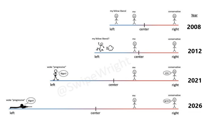 Wall Street Mav tweet media