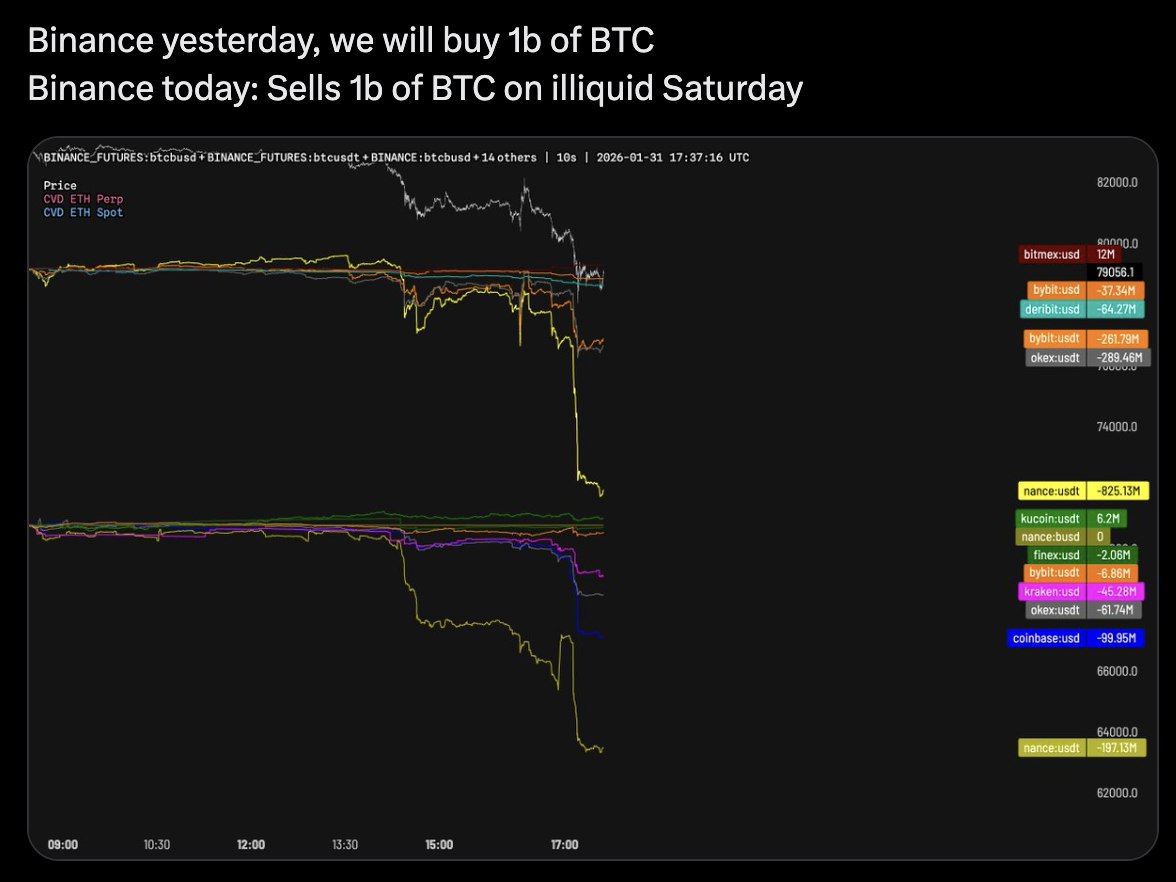 Karan Singh Arora tweet media