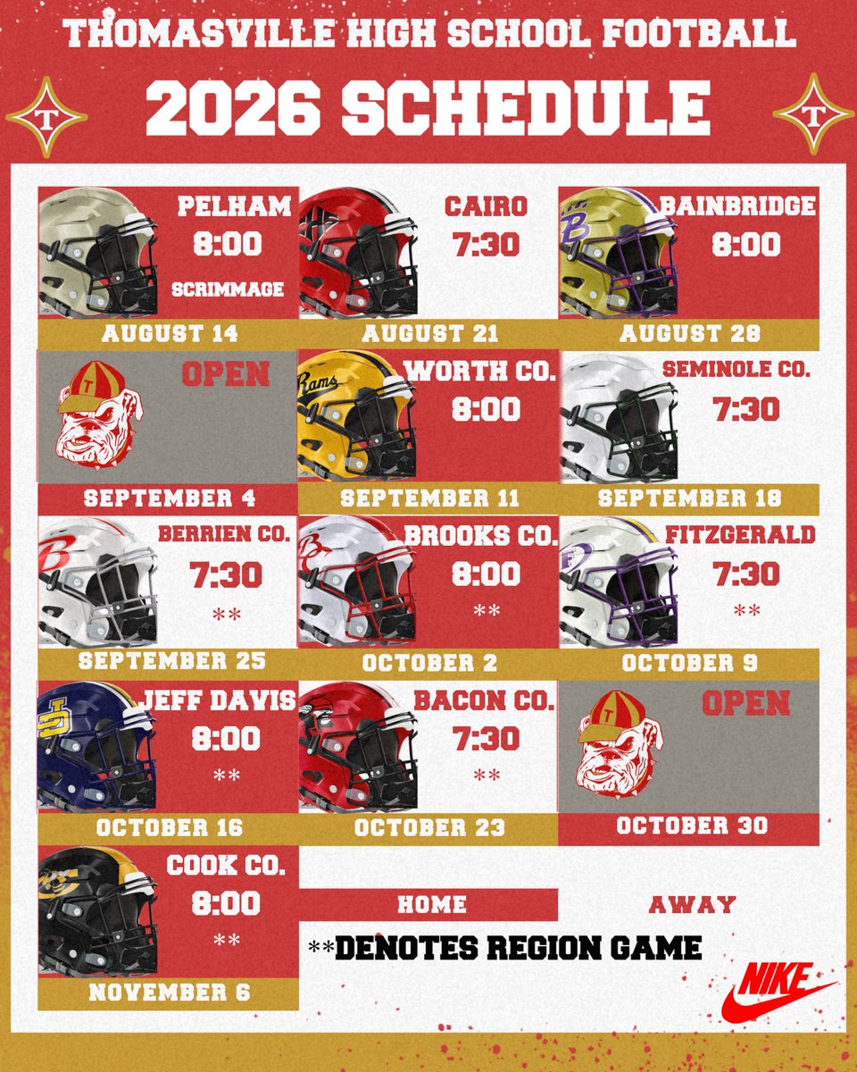 Thomasville Football tweet media