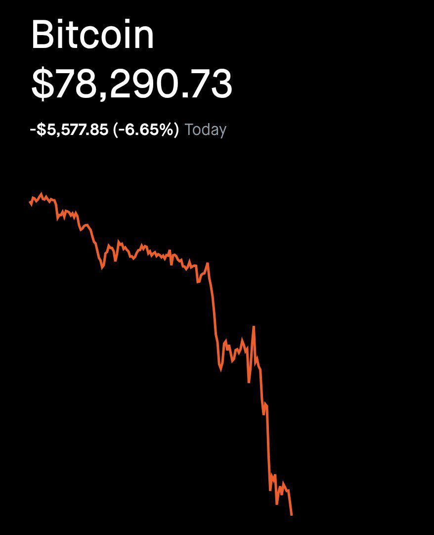 Slazac 🇪🇺 🇺🇦 🇹🇼 🌐 tweet media