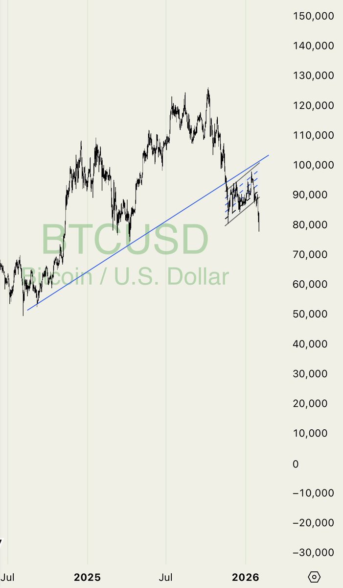 The Great Martis tweet media