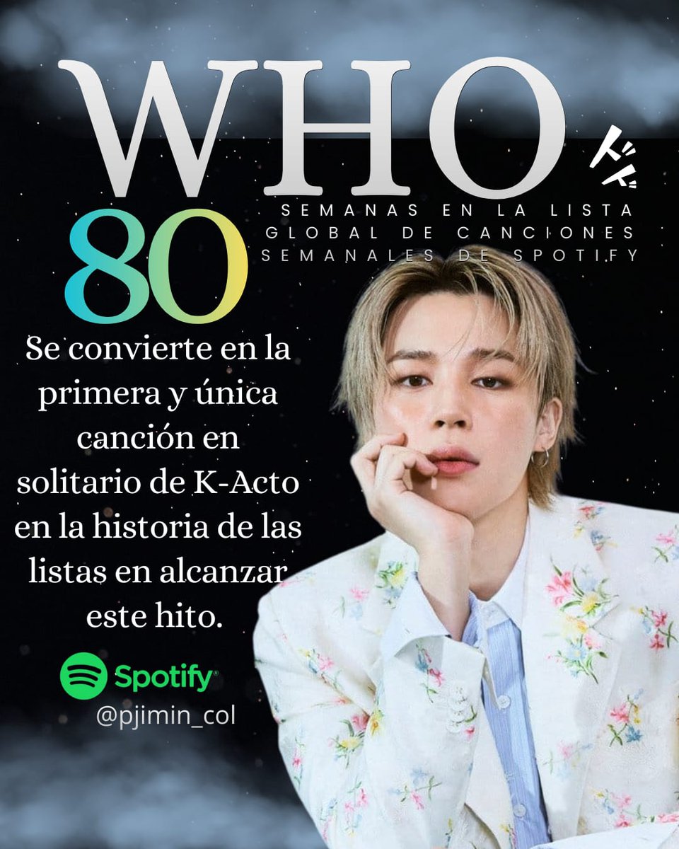 StreamJiminCol's tweet image. "Who" by Jimin ya lleva 80 semanas en la lista semanal global de canciones de Spotify.

Se convierte en la primera y única canción solista de K-Act en la historia de la lista en alcanzar este hito. 🔥

Congratulations Jimin🩷!
#Jimin_WHO #지민 #JIMIN